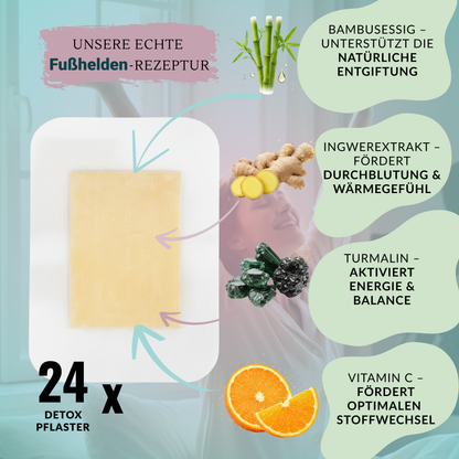 12er Tray á 2 x Fußhelden® Pure Revital Fußpflaster - 24 Pflaster